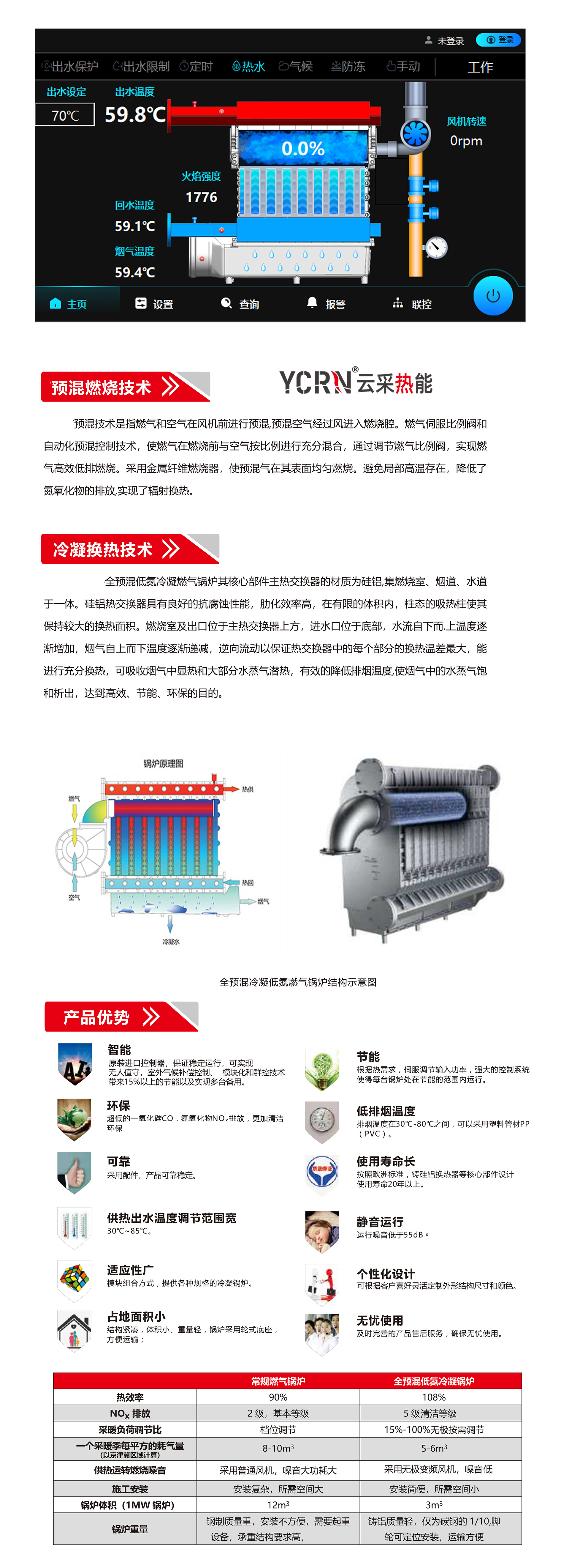 云采熱能.jpg 云采熱能.jpg